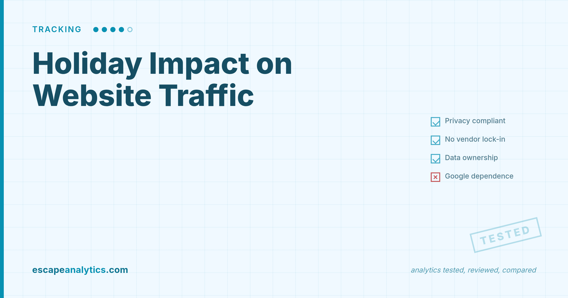 Holiday Impact on Website Traffic: Seasonal Analytics