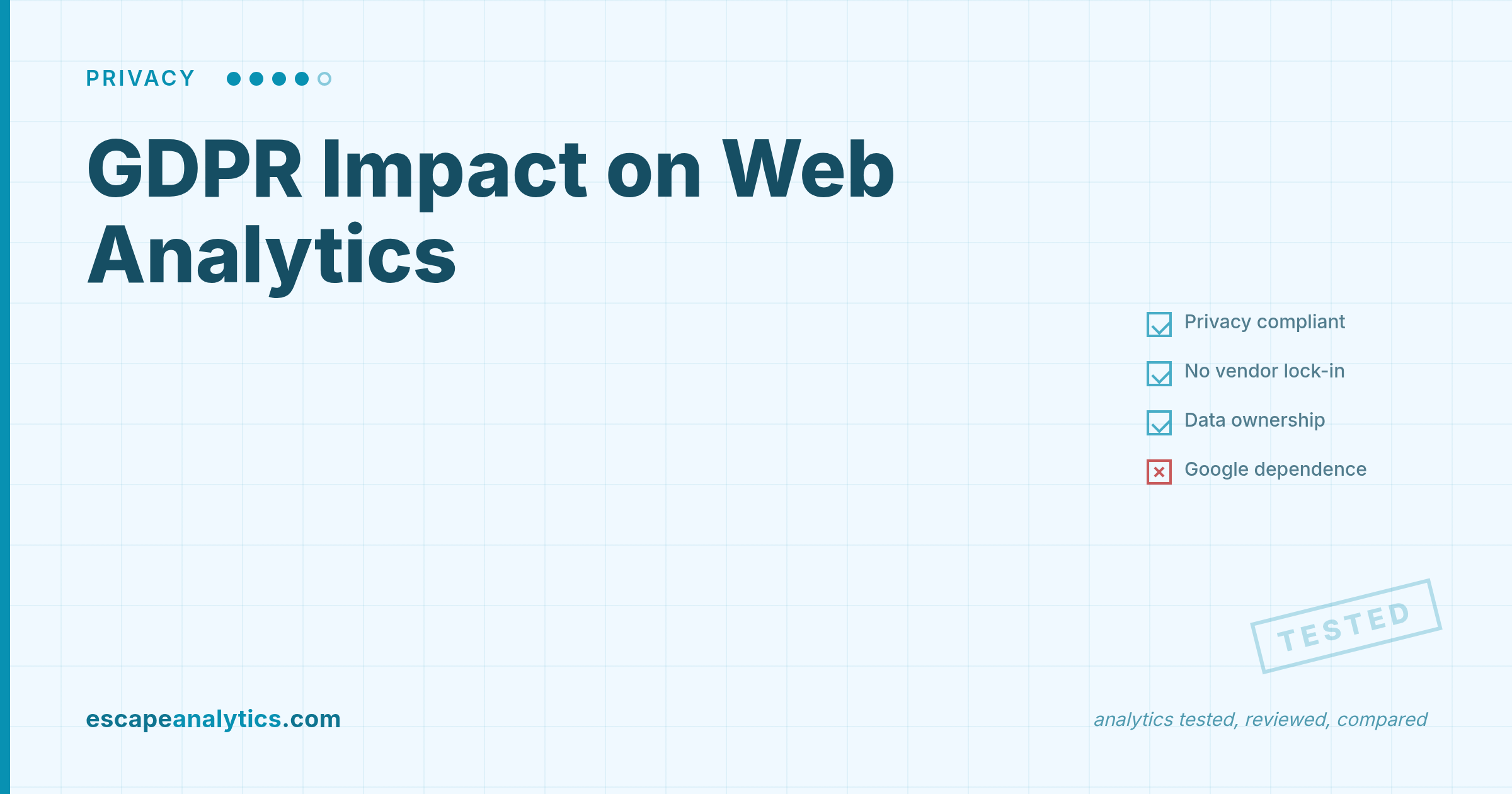 GDPR Impact on Web Analytics: What Changed and What’s Next