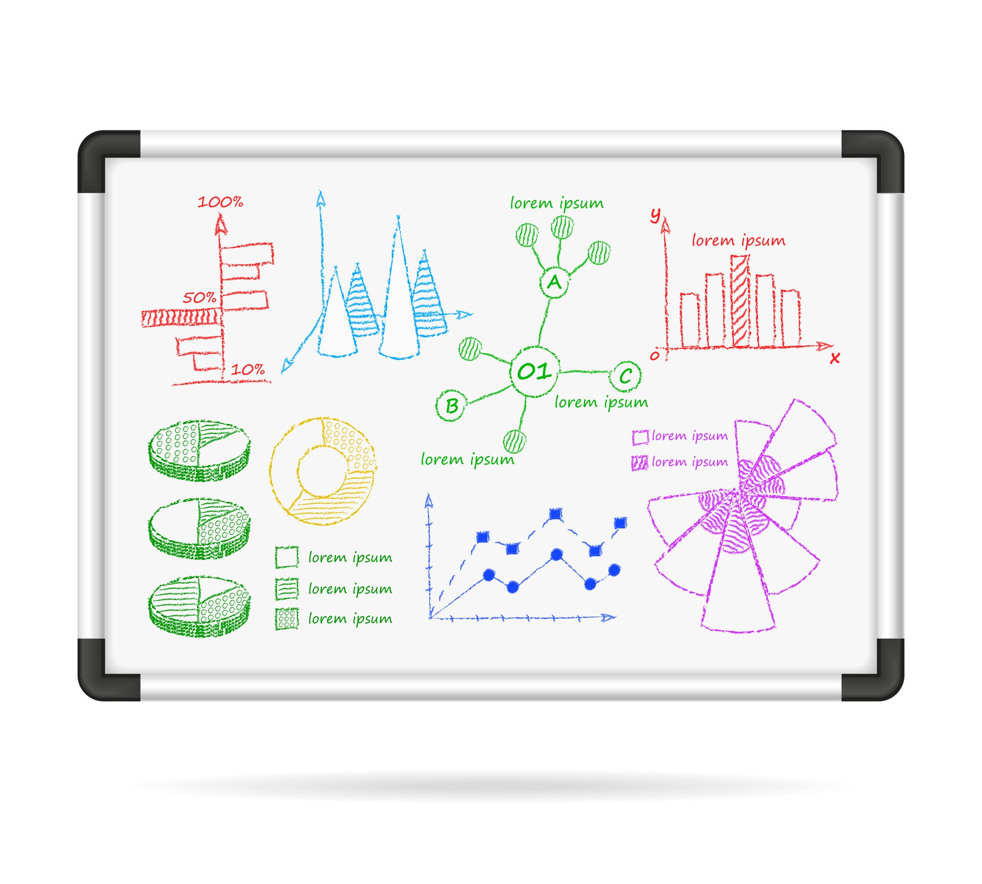 Analytics charts and diagrams on a whiteboard