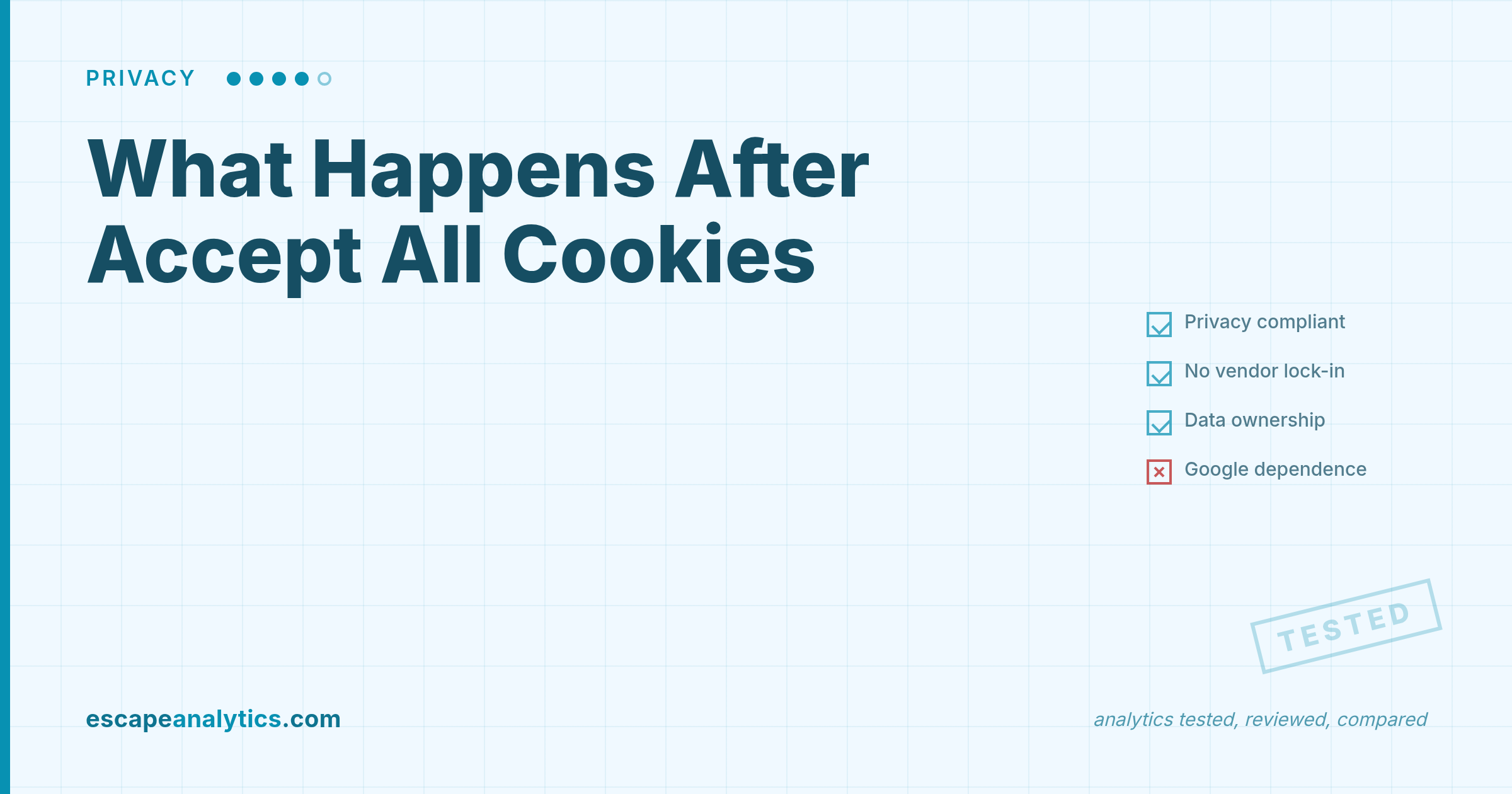 What Happens to Your Data After You Click “Accept All Cookies”