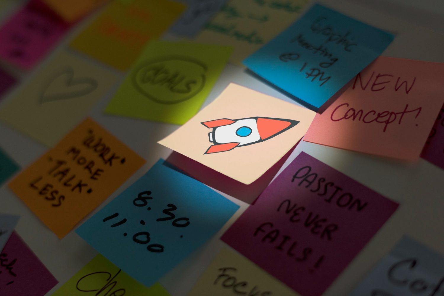 Setting measurement goals and KPIs on a planning board