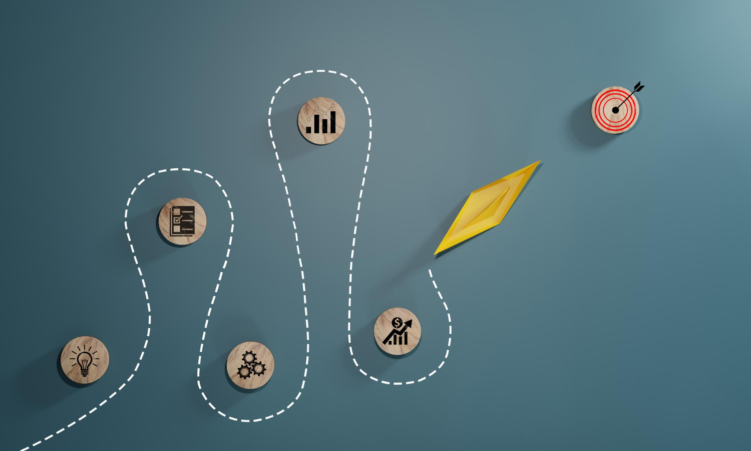 Measurement plan roadmap with business strategy targets