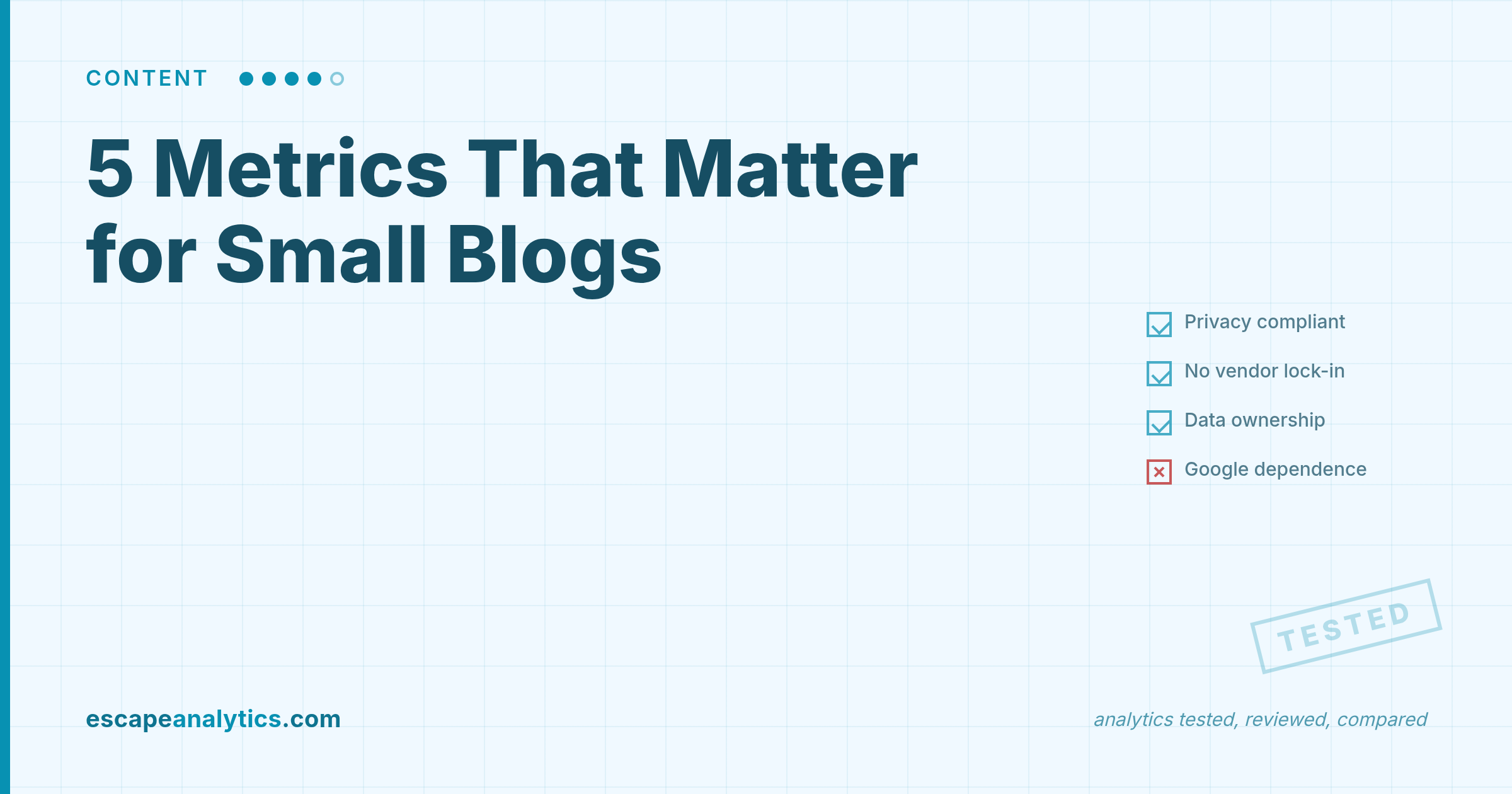 5 Analytics Metrics That Actually Matter for Small Blogs