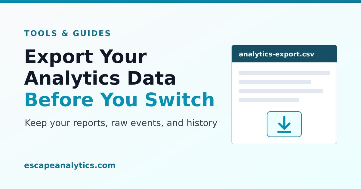 How to Export Your Google Analytics Data Before You Switch Tools