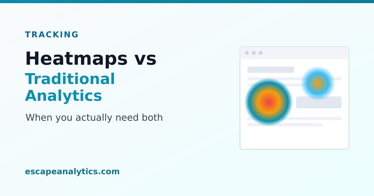 Heatmaps vs Traditional Analytics: When You Actually Need Both