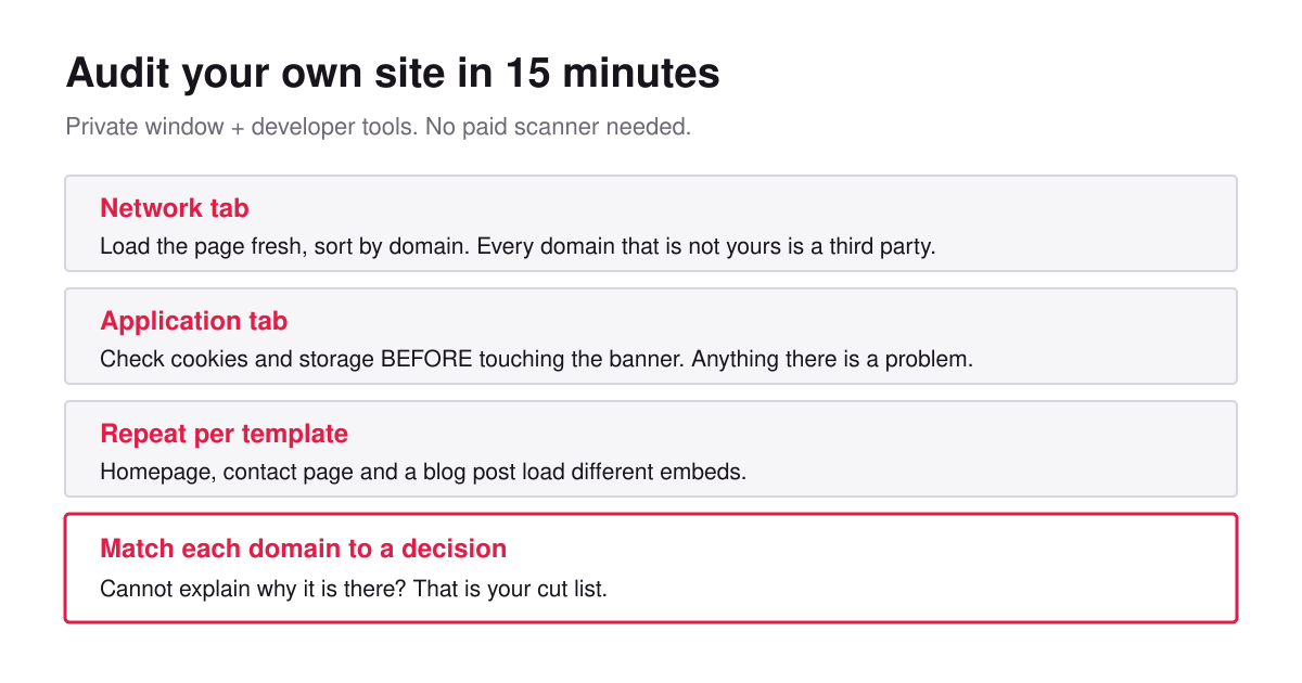 Fifteen minute website tracking audit using the browser network and application tabs